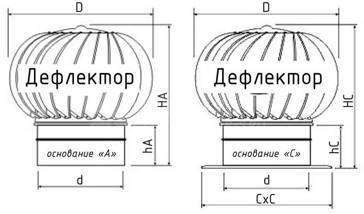 Турбо-динамический дефлектор TDD-315