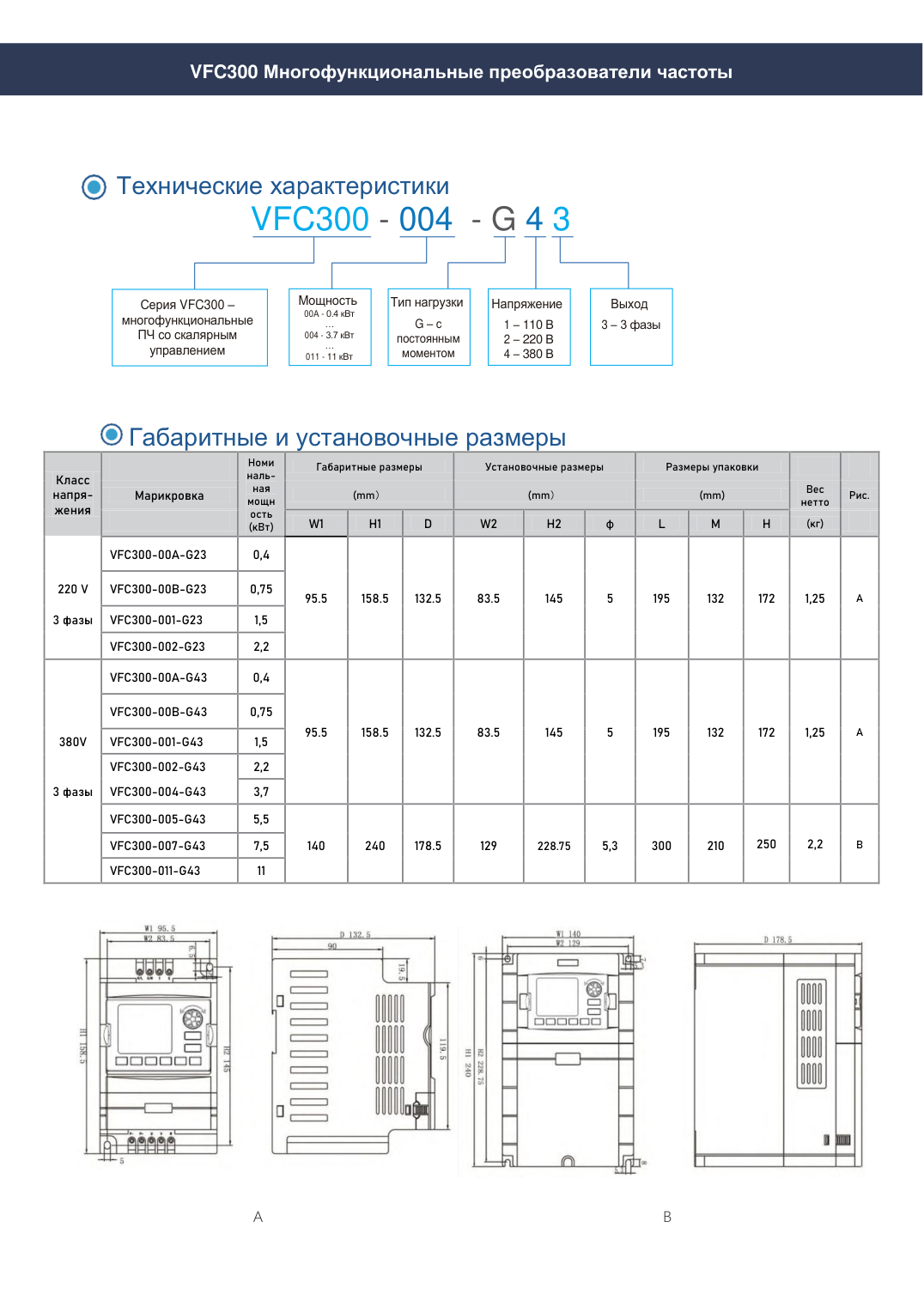 Частотный преобразователь SPUTNIK VEMAX VFC300-00B-G43, 0,75 кВт, 380 В 3ф