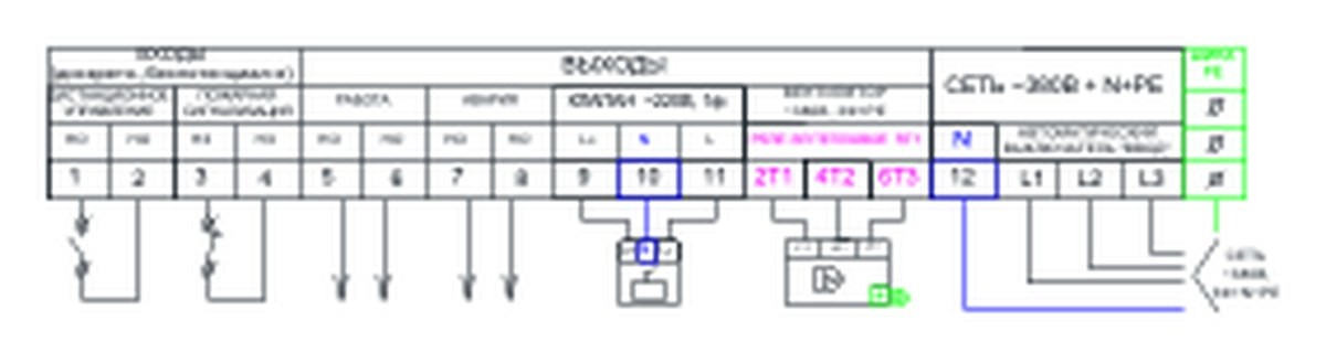 Щит управления вентилятором и клапаном AIRS ЩУВК-380-0,37