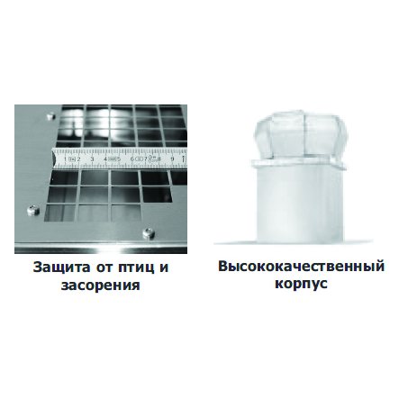 ROOF-V-190 E4 30 вентилятор крышный