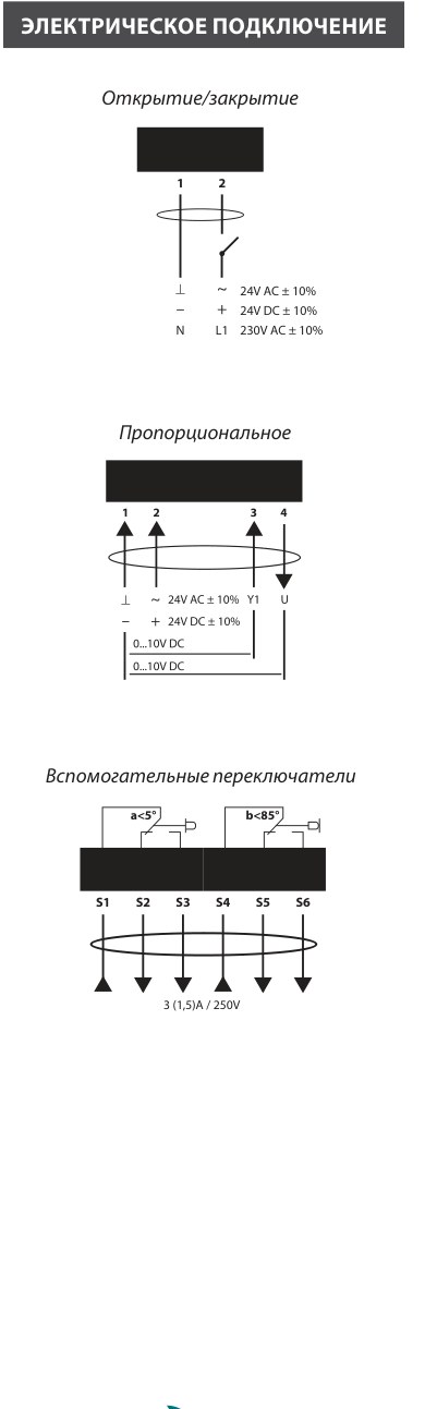 Электропривод Lufberg DA10S24PS с пружинным возвратом 10 Нм