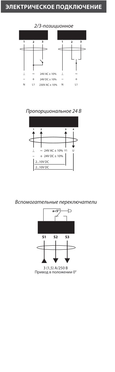 Электропривод Lufberg DA02N220PI 2 Нм