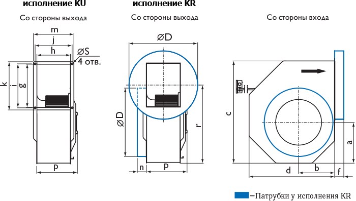 Центробежные вентиляторы RFT 400/450
