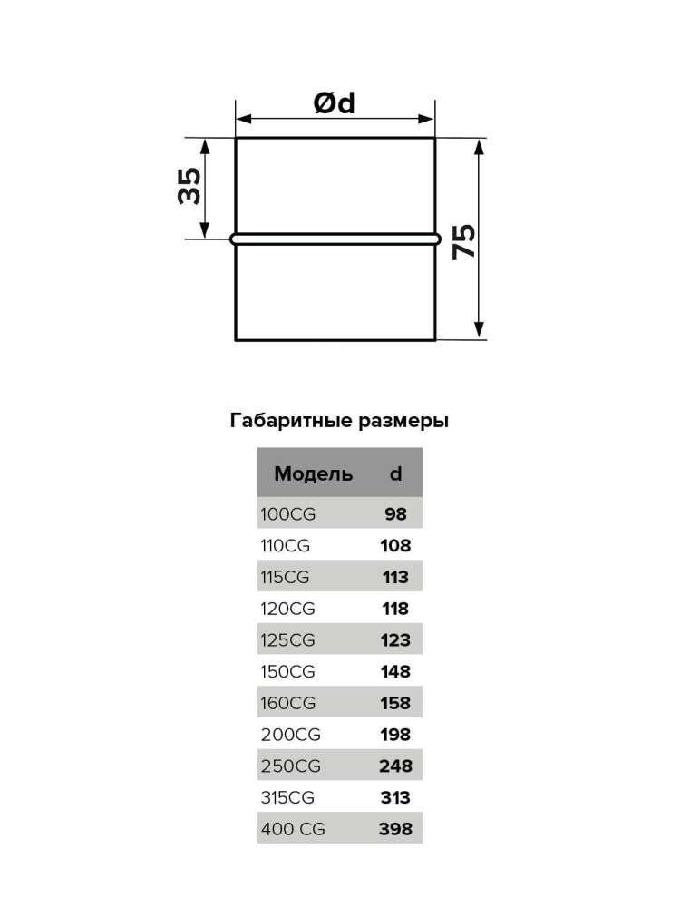 Соединитель CG D120 оцинкованная сталь ERA PRO