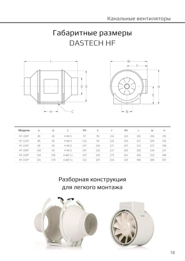 Канальный вентилятор Dastech HF-200PMZC, Ø200 мм, 840 м³/ч