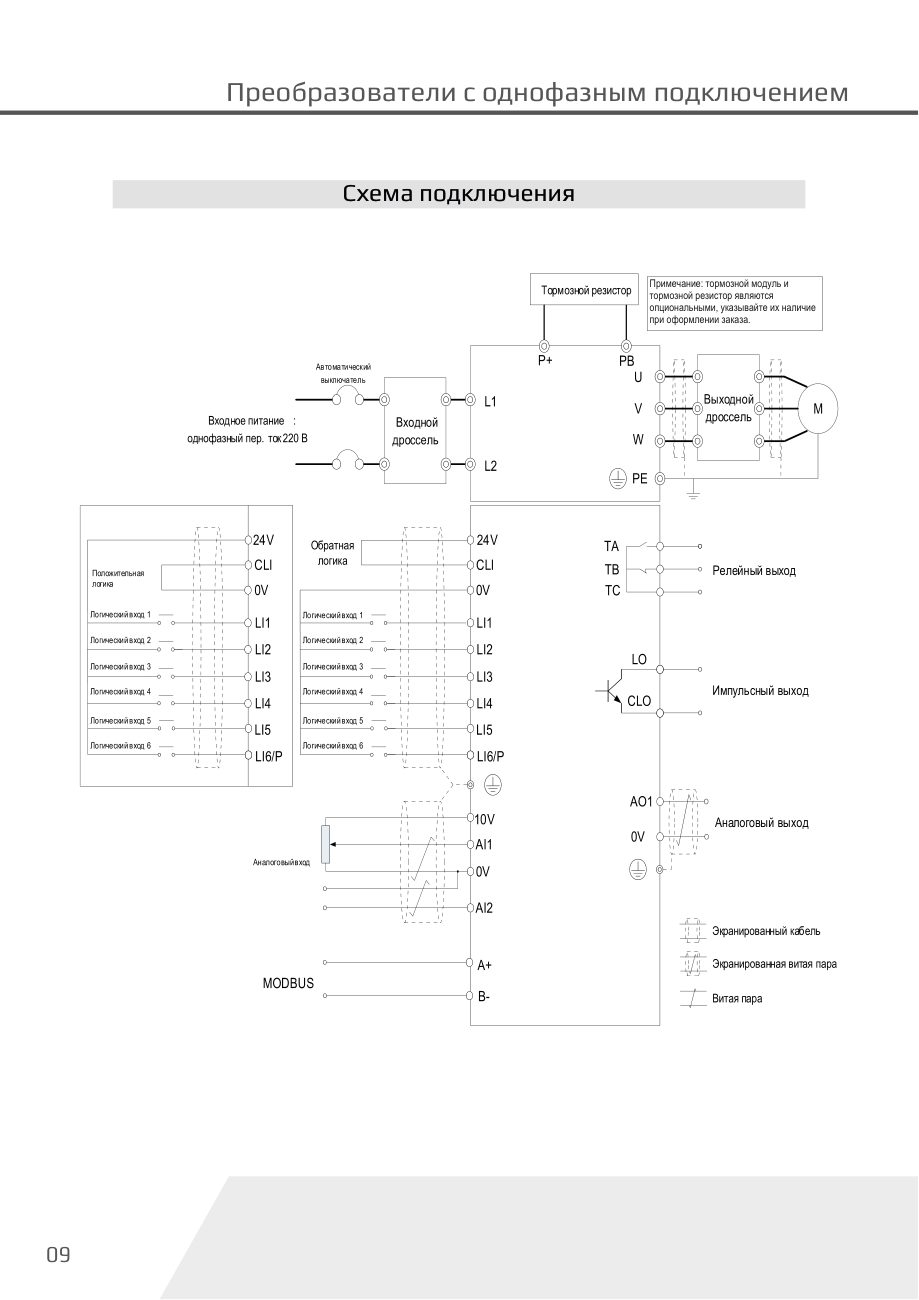 Схема подключения D32-S2 Dastech D32-S2-0R7